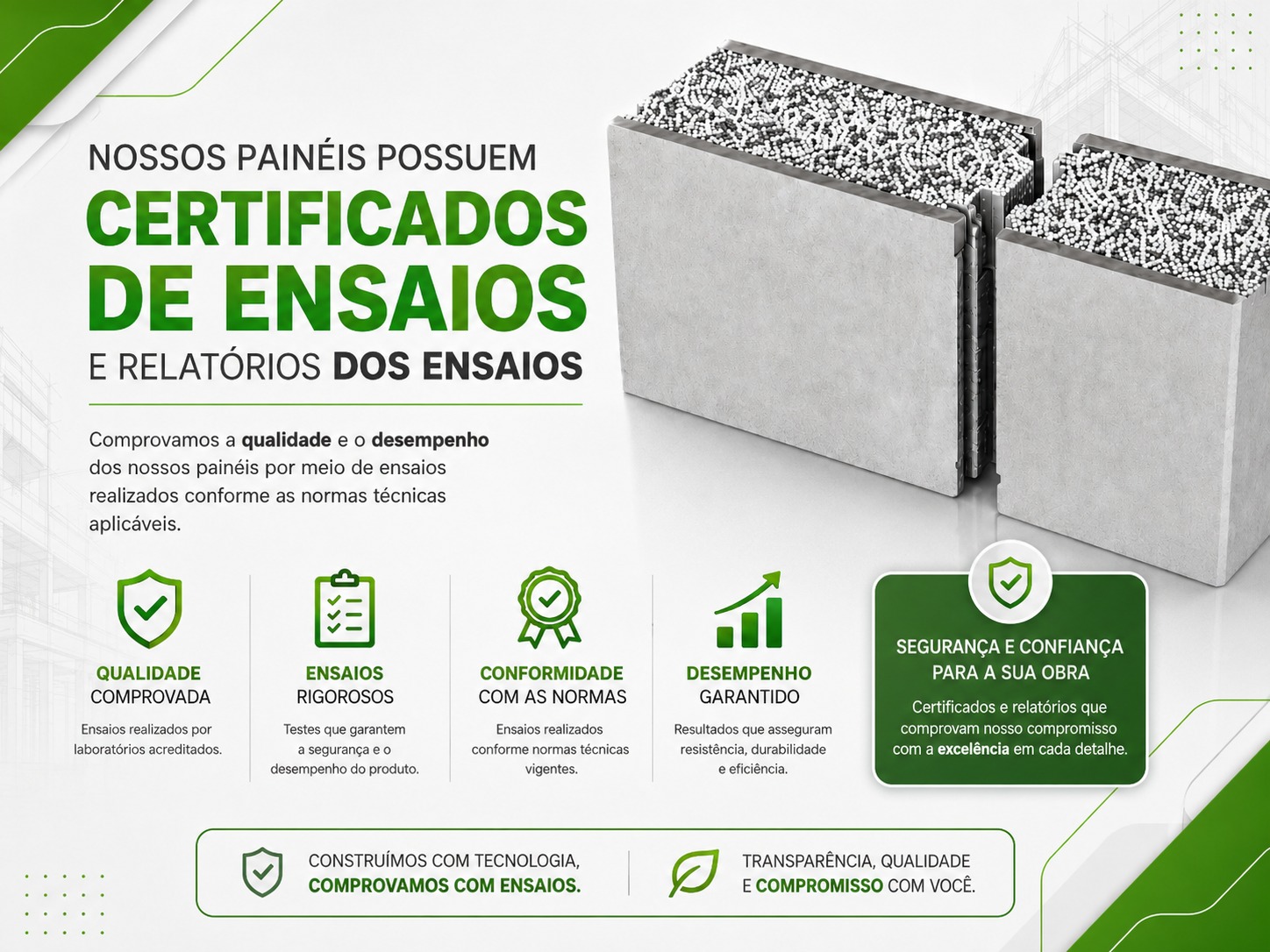Certificados de ensaio dos painéis Beta Tecnologia, NB Laboratórios e IPT